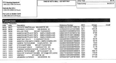 Charleston County doles out credit cards to roughly half its employees, raising fraud risk