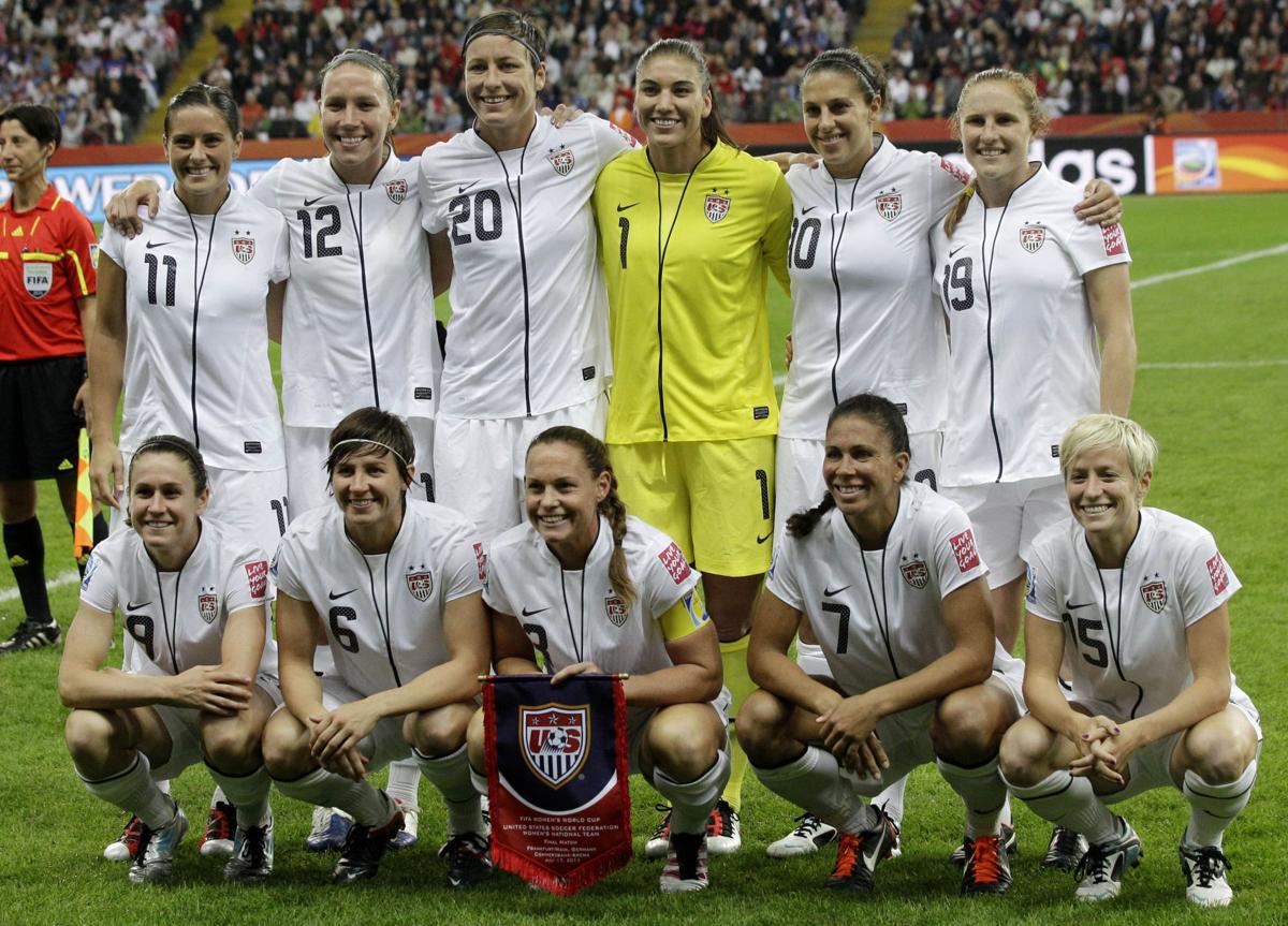 Womens Soccer World Cup