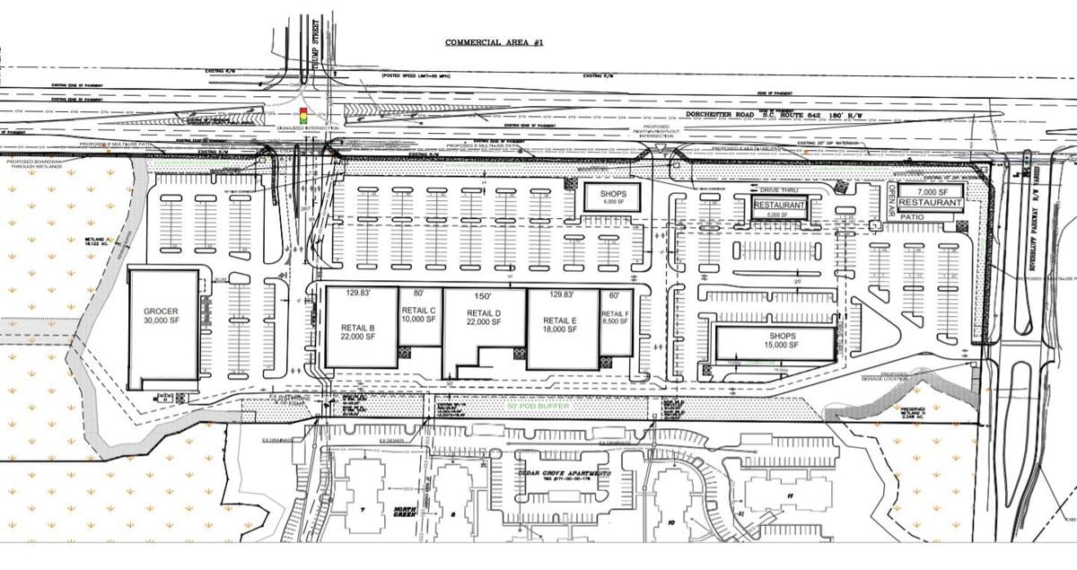 Several national retailers line up for new shopping center coming to