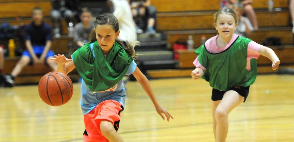 All American Skills Camp Registration Is Now Open Sports