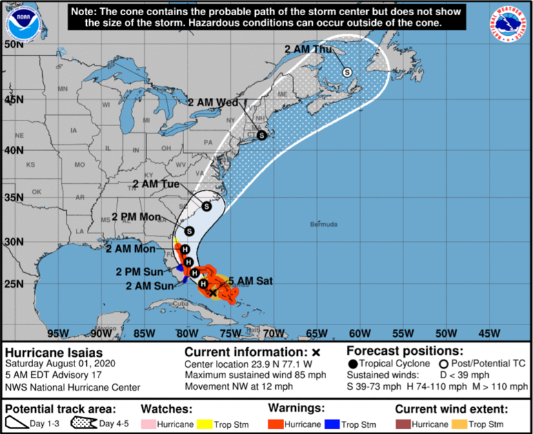 Hurricane Isaias slowing, expected to hit SC as...