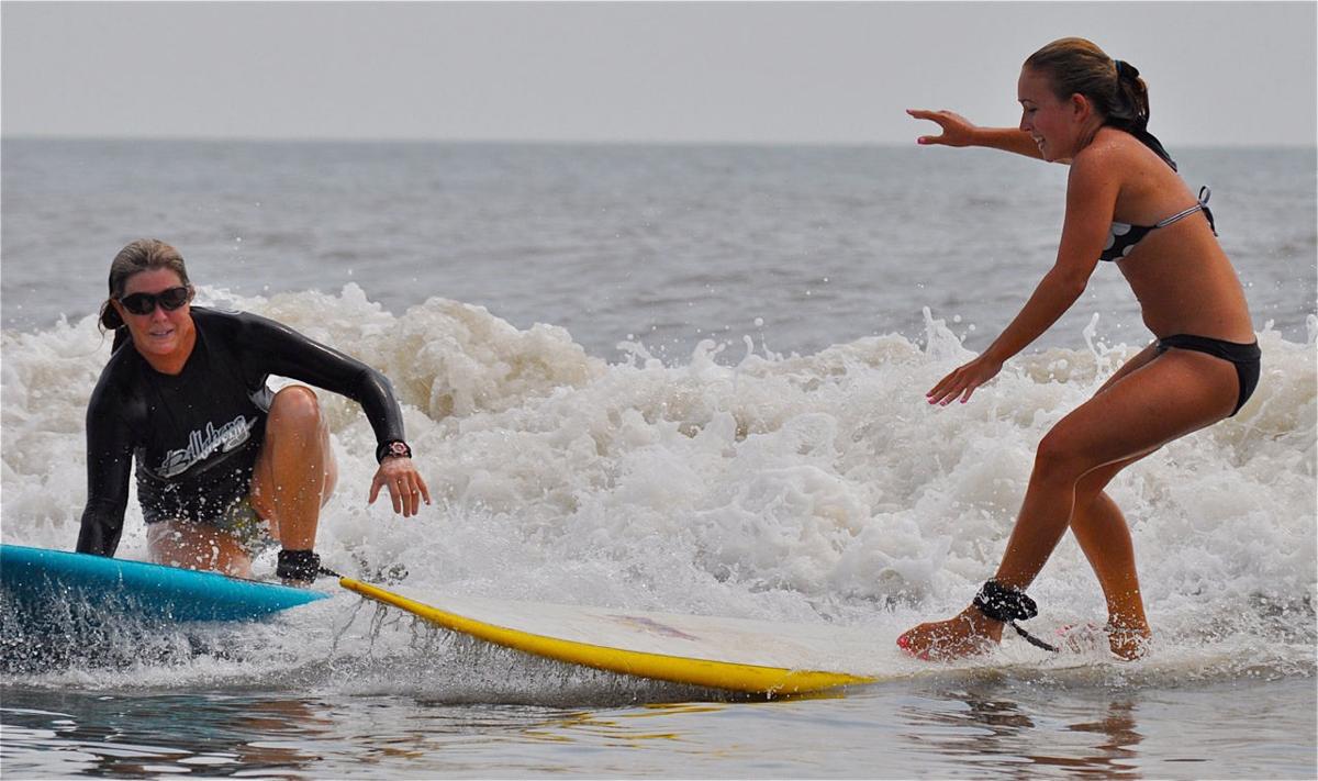 Carolina Coast Surf Club