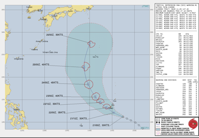 Low End Tropical Storm Force Conditions Expected Tuesday Morning Postguam Com
