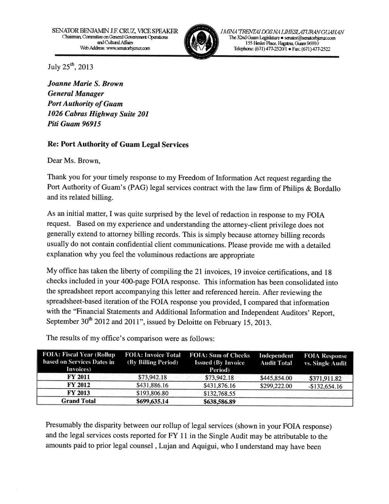 Cruz invoice letter and Mary Torres statements.pdf | Guam News ...