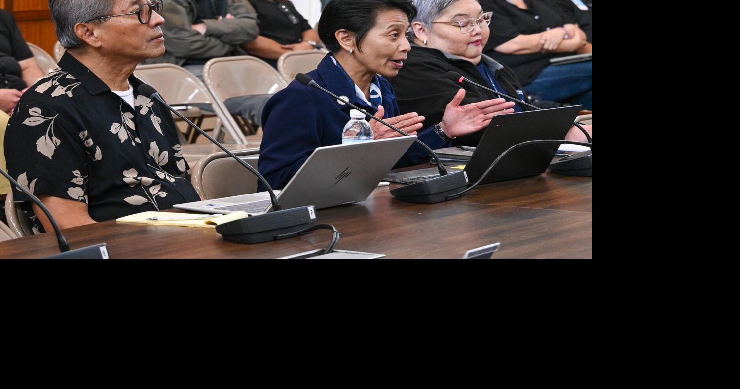 GHS/OCD questioned costs unresolved