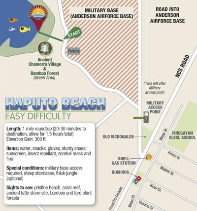 Snorkeling and Indiana Jonesing for Haputo Beach