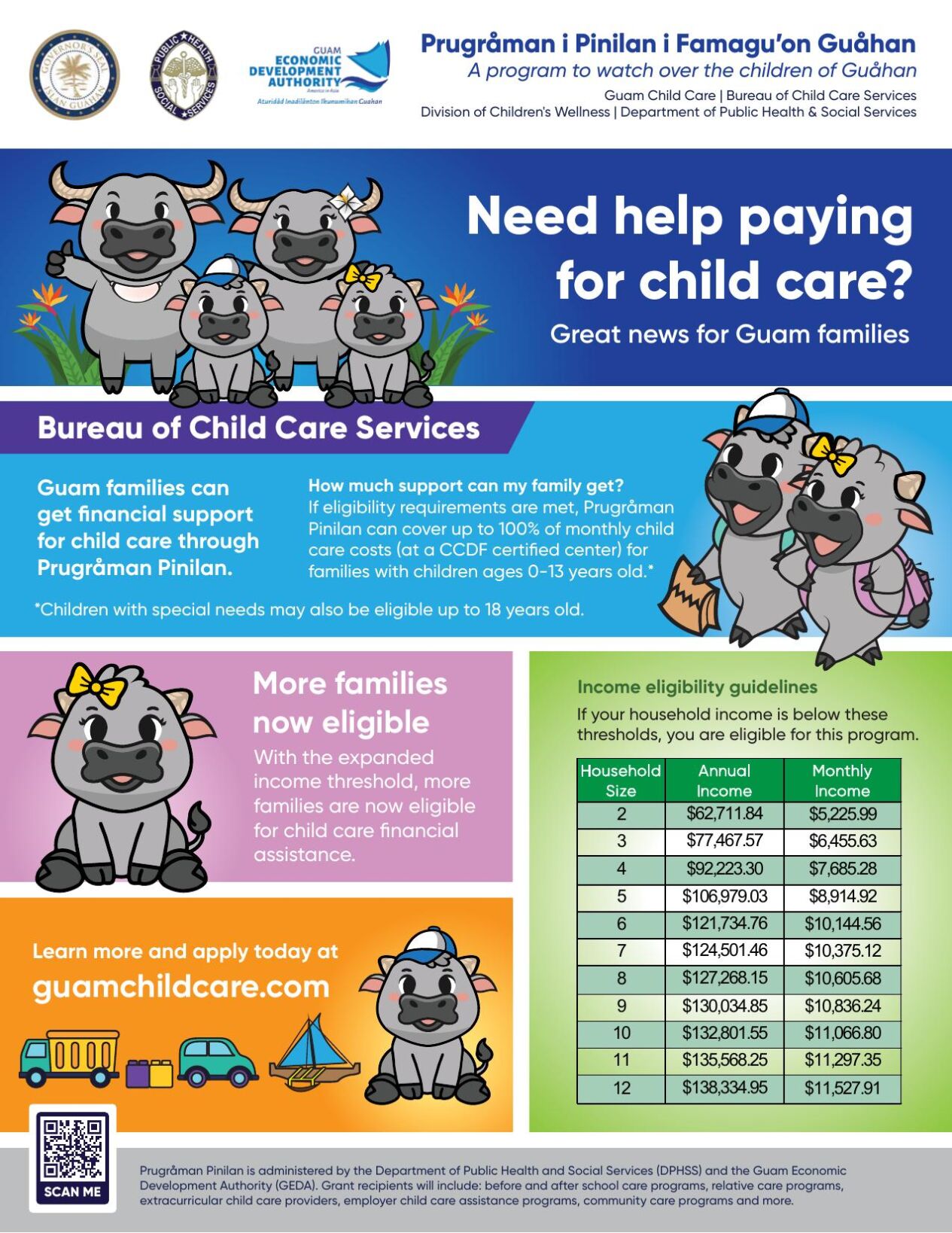 More working parents can get help with child care costs Guam News
