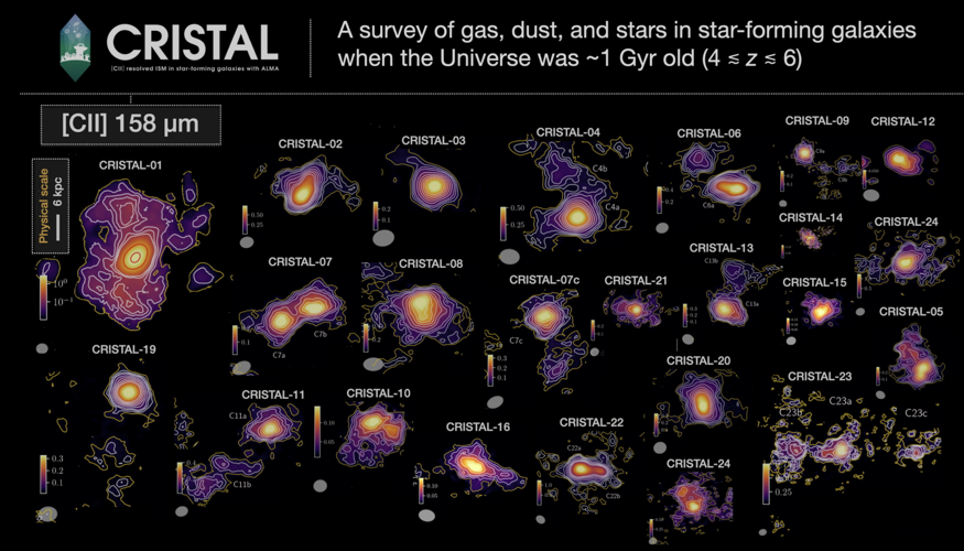 Astronomers reveal how infant galaxies appeared in early universe