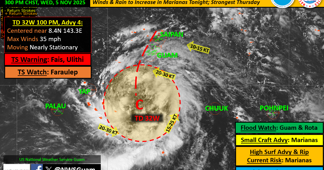Expect heavy rain, gusty winds as tropical depression nears Marianas