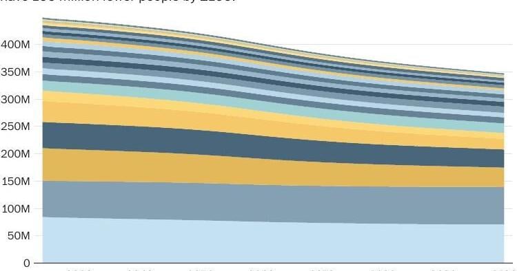 Can governments actually spark a baby boom? These countries are trying