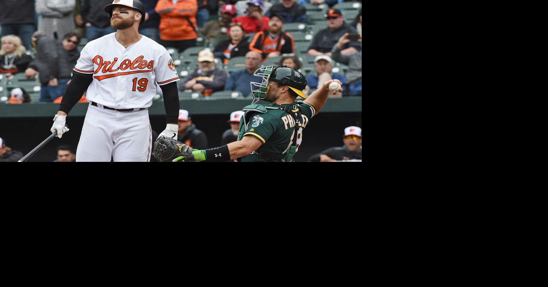A little unnerving': Chris Davis and the Orioles watched the
