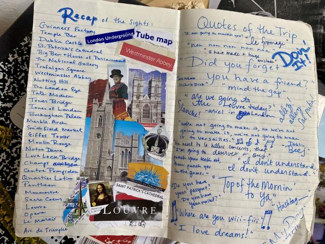 What Is a Travel Journal + How to Make One with Examples