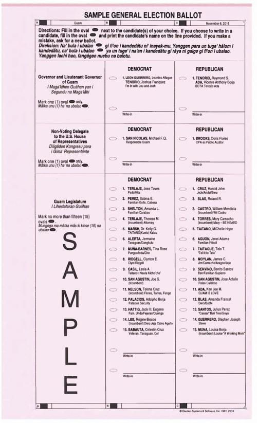 General election ballot sent to printer but questions raised | Guam ...
