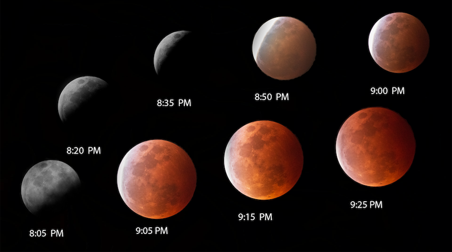 Check out the phases of Wednesday's blood moon lunar eclipse | Local ...