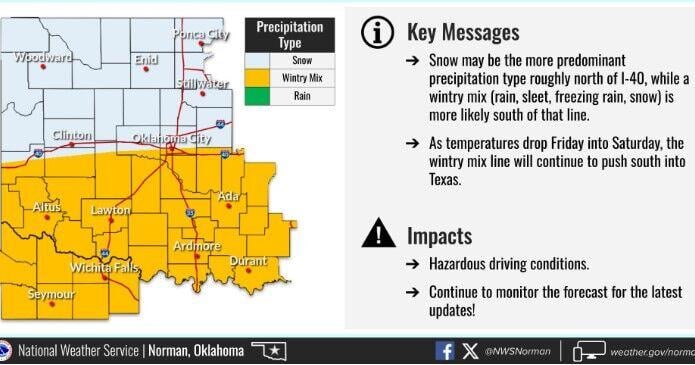 Winter Storm: Dangerously cold temps, snow expected across Oklahoma