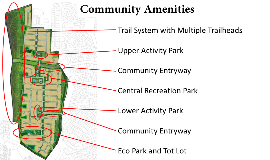 Supervisor to hold town hall on proposed 516home 'Devlin Community