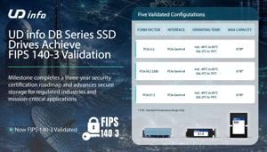 UD Info DB Series SSD Drives Achieve FIPS 140-3 Validation, Enhancing Data Security for Regulated Sectors