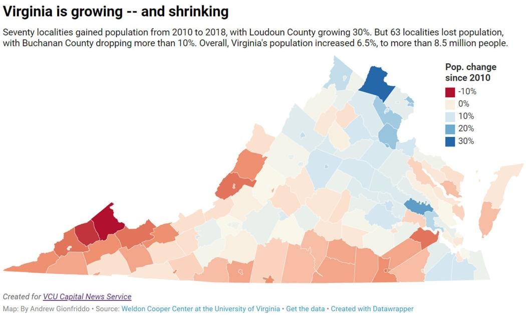 Virginia sees population booms and big declines News