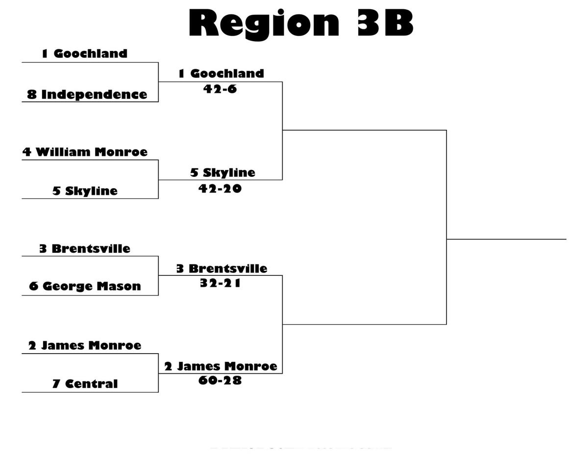 Semifinals Set For Region 6b 3b Football Playoff Brackets