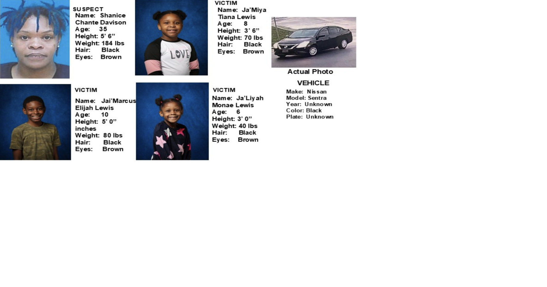 AMBER Alert issued for 3 children abducted from a bus stop | News ...