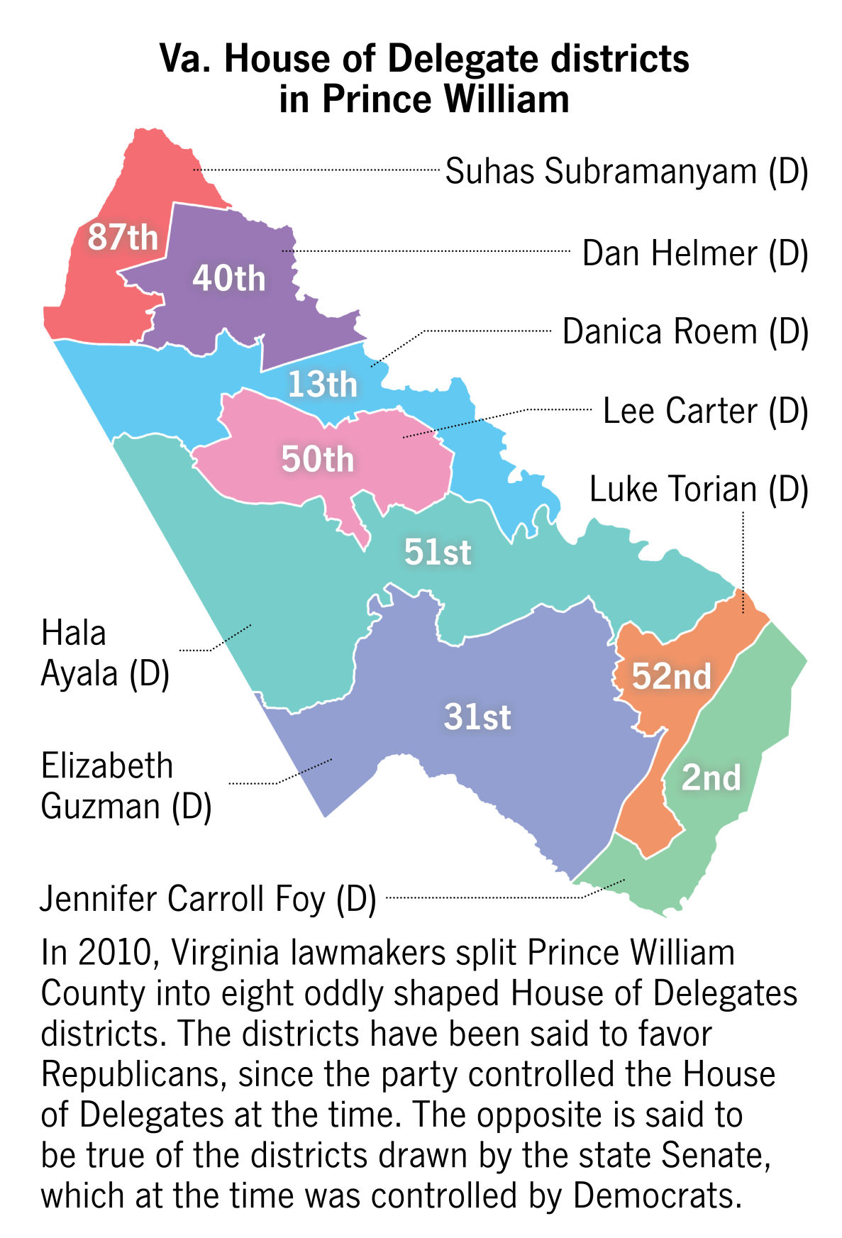 Who will draw Virginia s political - 5eab10e9aa65a.image
