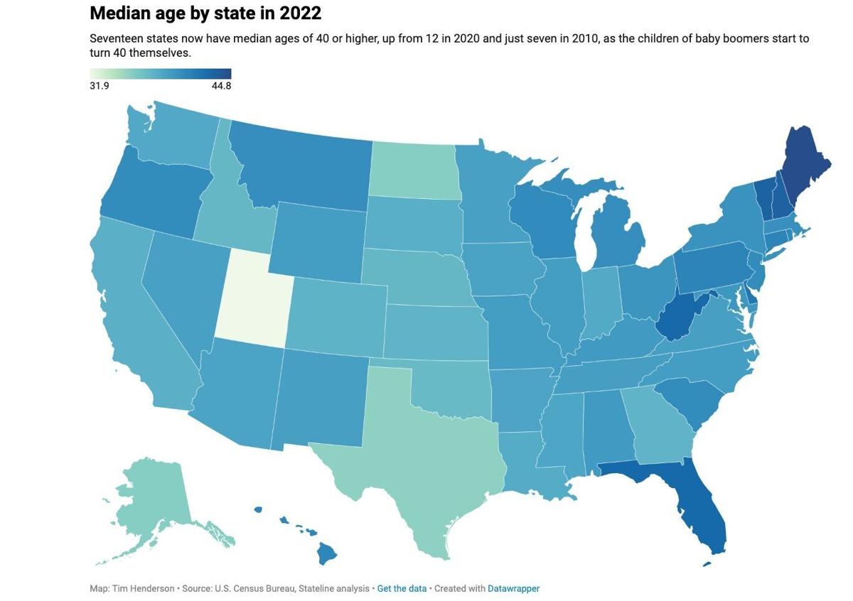 We're older than we used to be, especially in these states | News |  princewilliamtimes.com