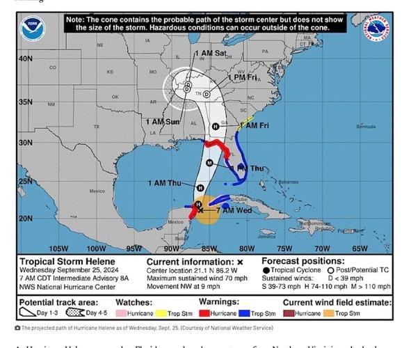 Youngkin declares state of emergency ahead of Hurricane Helene | News ...