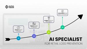 Alpha Vision to Feature AI for Retail Loss Prevention at NRF PROTECT 2026