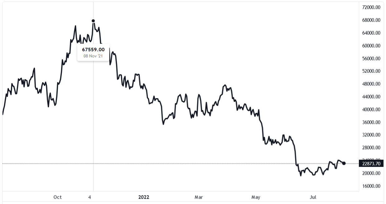 Northern Data, Part 2 | News | pryorinfopub.com