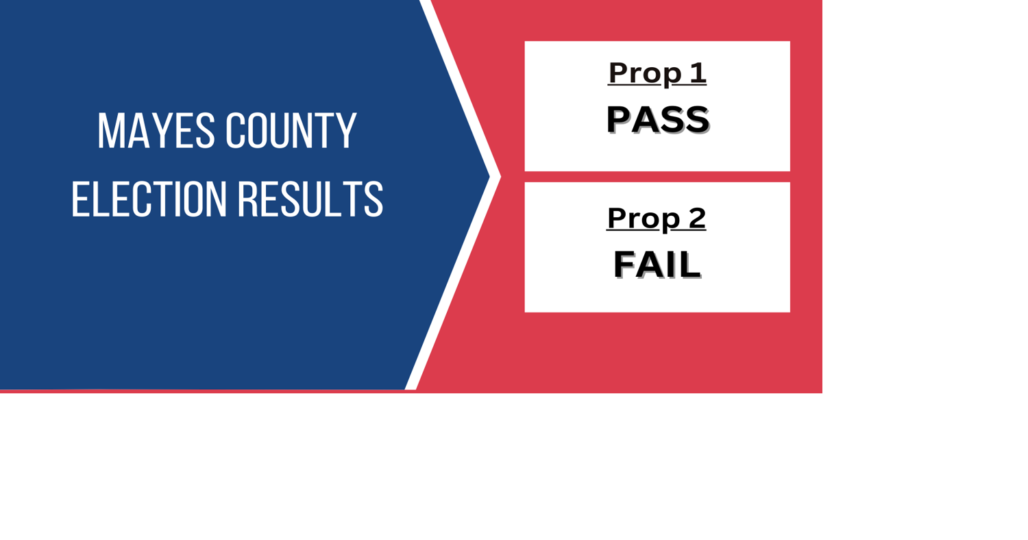 Mayes County Election Results News