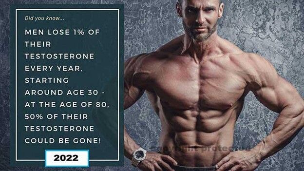 1 Best Testosterone Supplements for Boosting Low Testosterone 2022