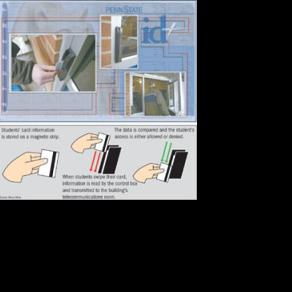 Science of swiping | Archived News | Daily Collegian | psucollegian.com