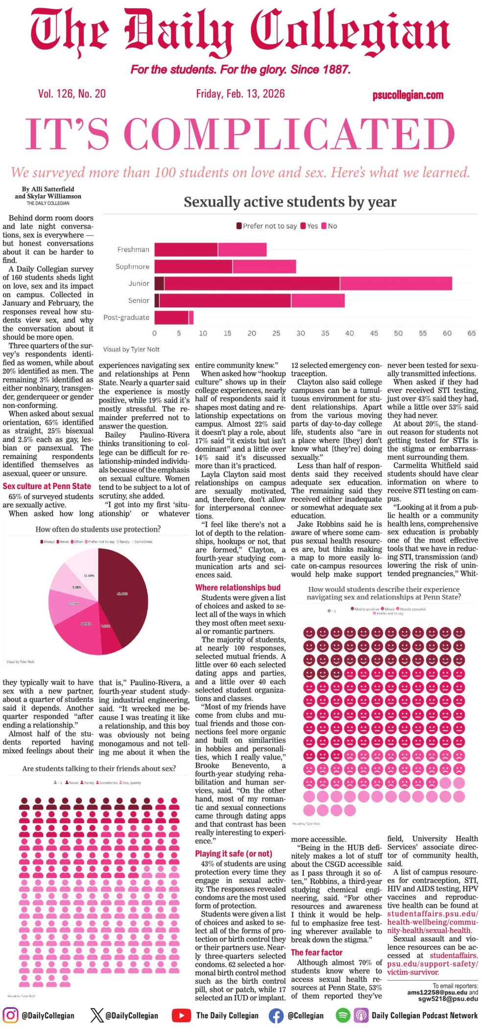The Daily Collegian for Feb. 13, 2026 | Print Editions | Daily ...