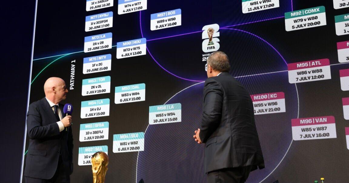 Los Angeles Lands United States World Cup Opener as Fans Map Month-Long Celebrations