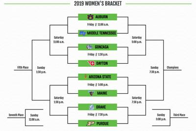 Purdue Women S Basketball Opens Gulf Coast Showcase On Friday