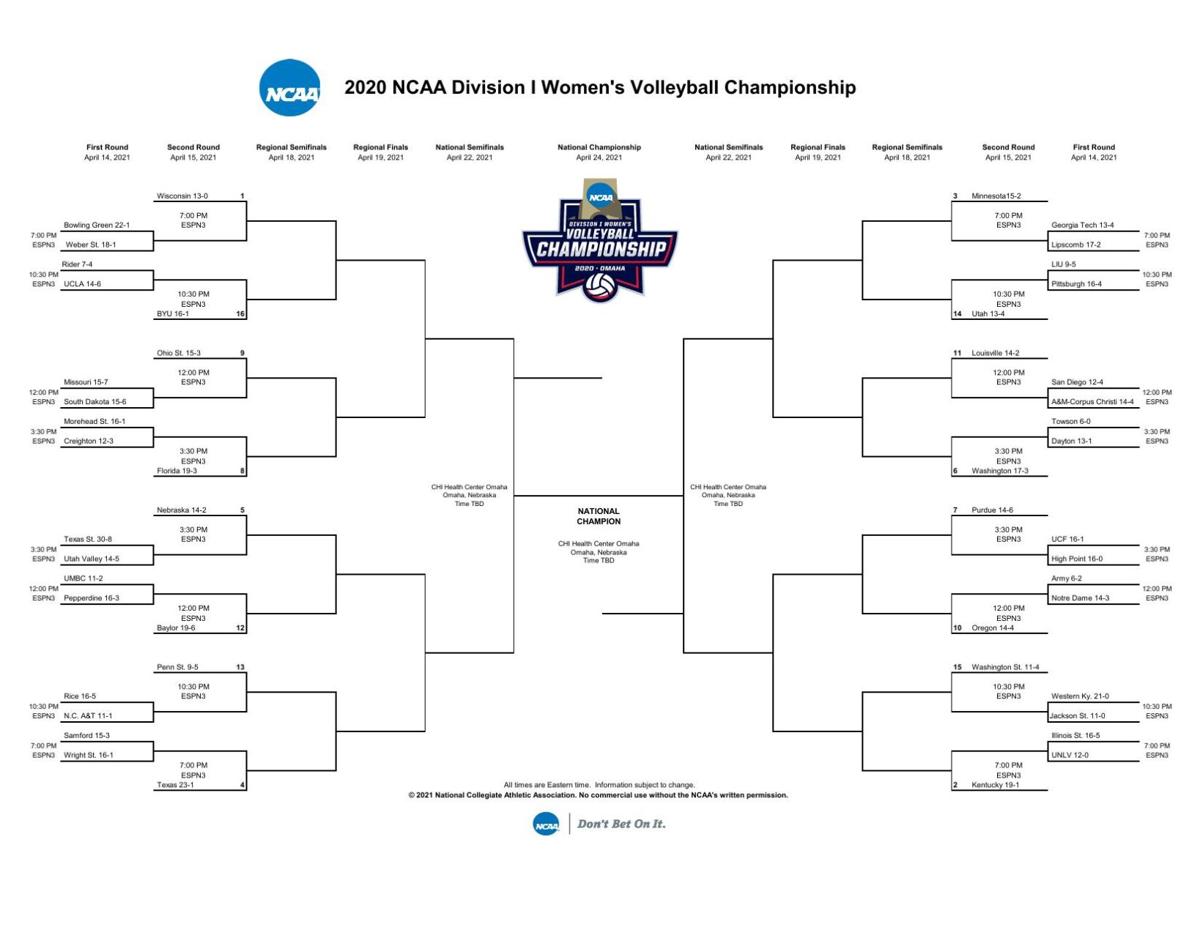 4/4/21 NCAA Volleyball Tournament Volleyball