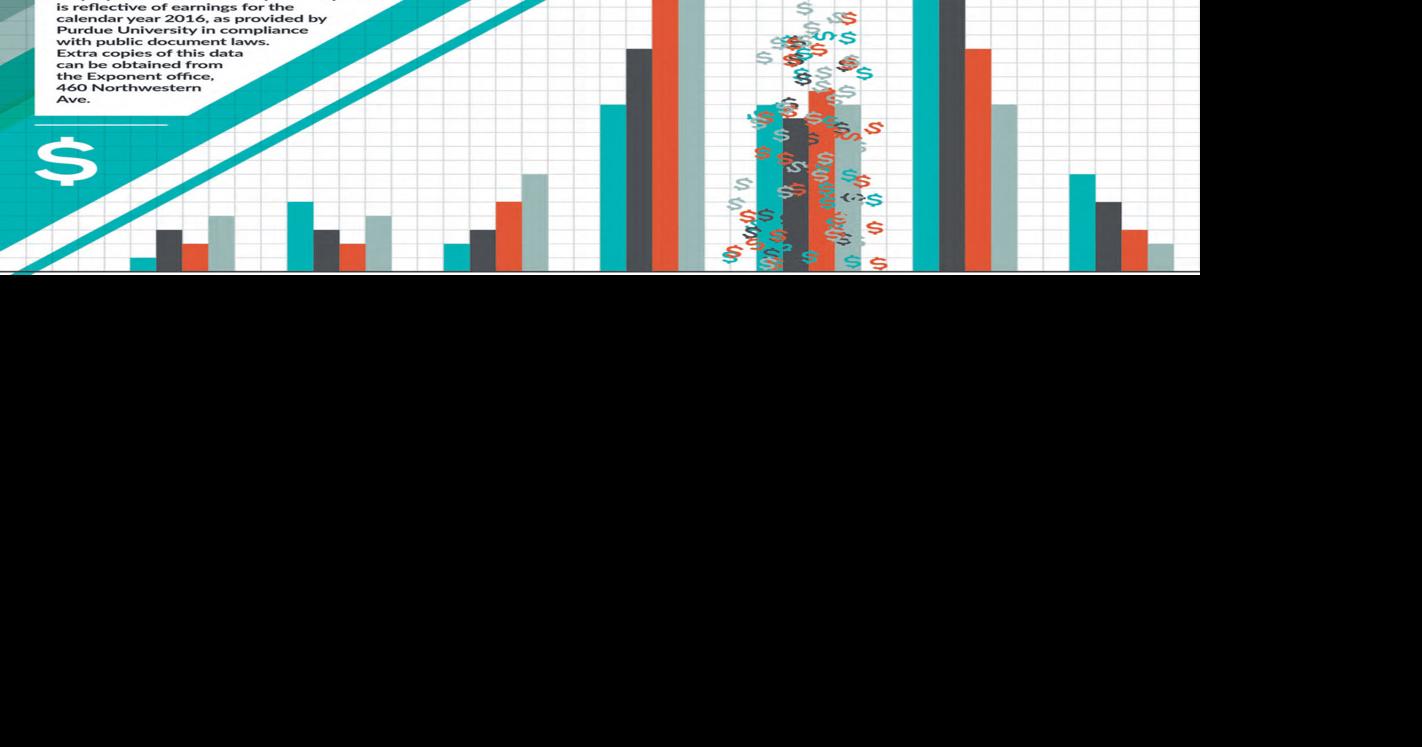 2/23/17 Exponent Salary Guide Cover Campus