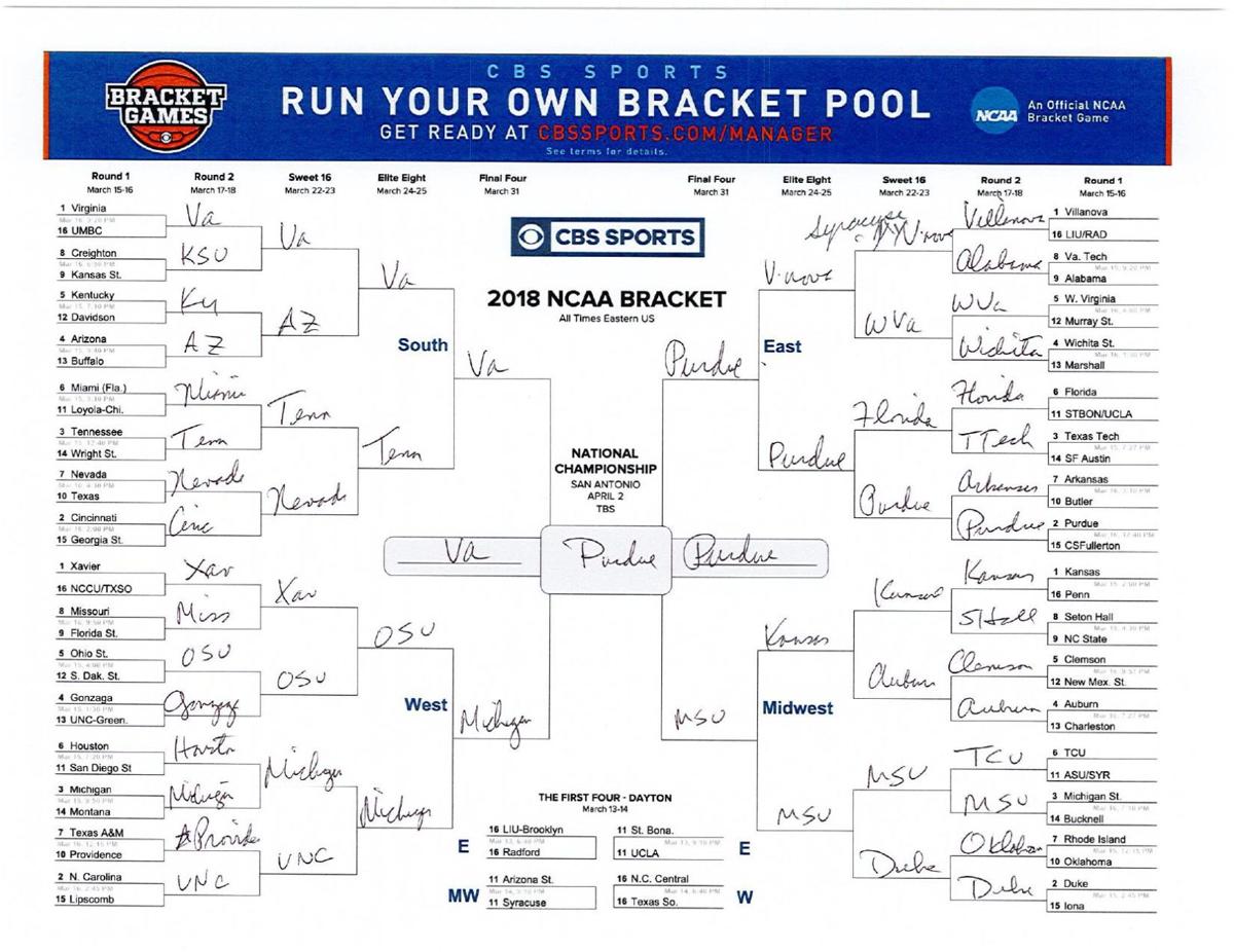President Mitch Daniels Unveils His March Madness Bracket Sports Purdueexponent Org You can't really start filling out any march madness bracket yet, but this is when things come into focus. purdue exponent