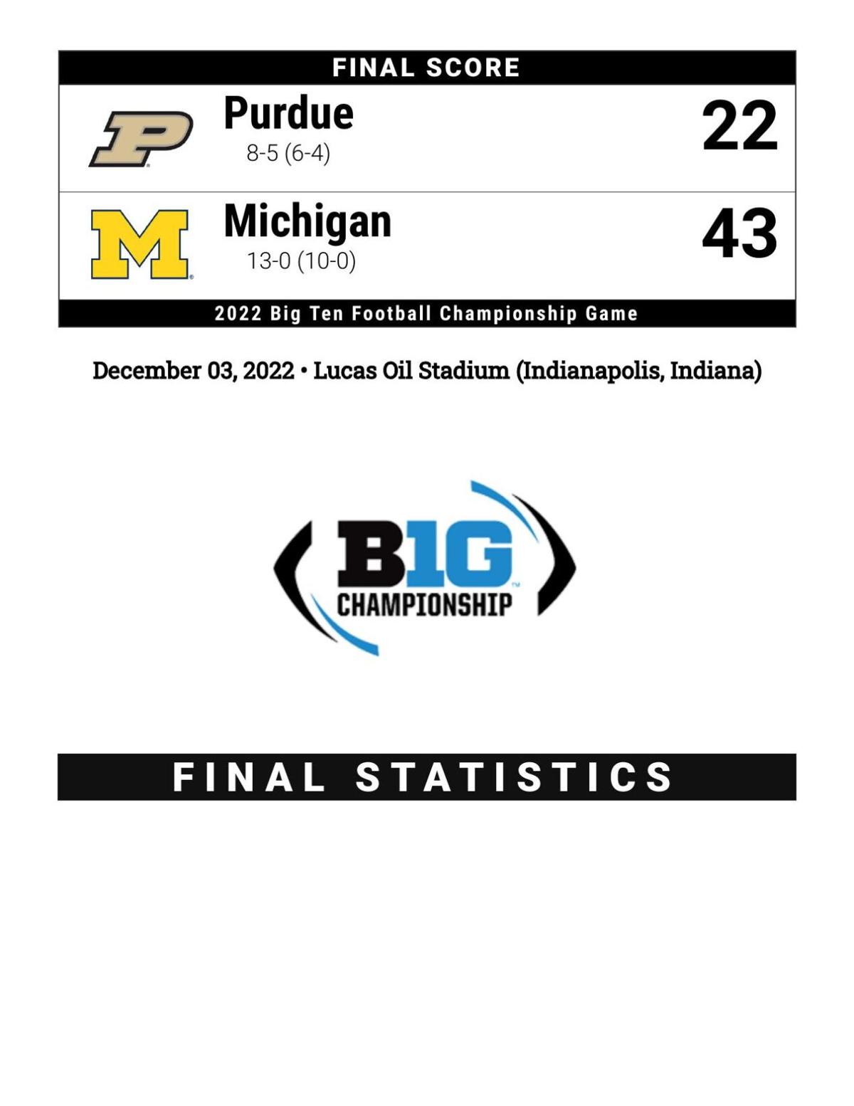 12/3/22 Big Ten Championship, No. 2 Michigan 43, Purdue 22 Football