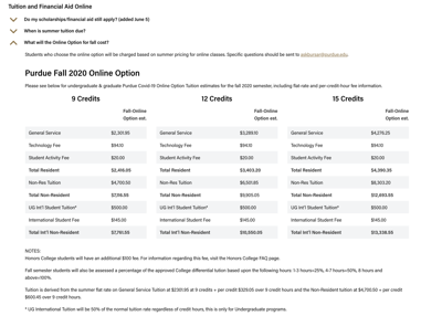 Students Must Opt Into Online Learning By July 1 Purdue Says Campus Purdueexponent Org