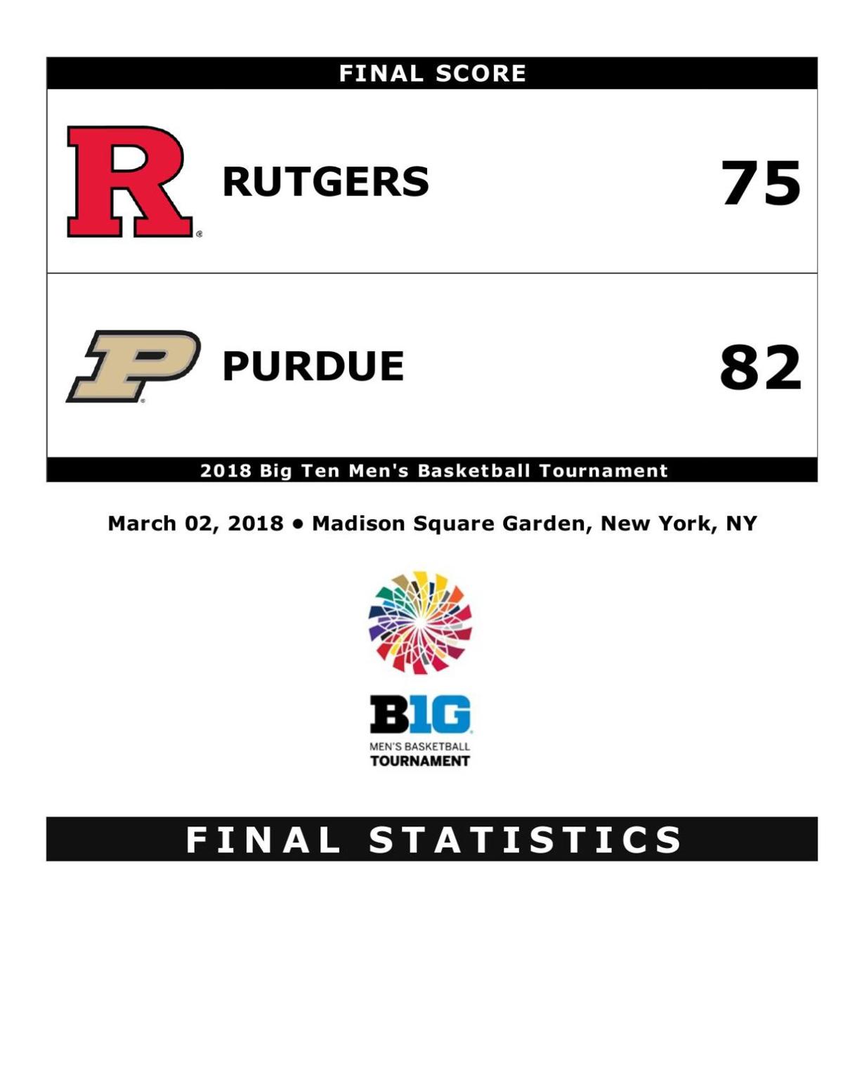 3/2/18 PurdueRutgers Statistics Basketball