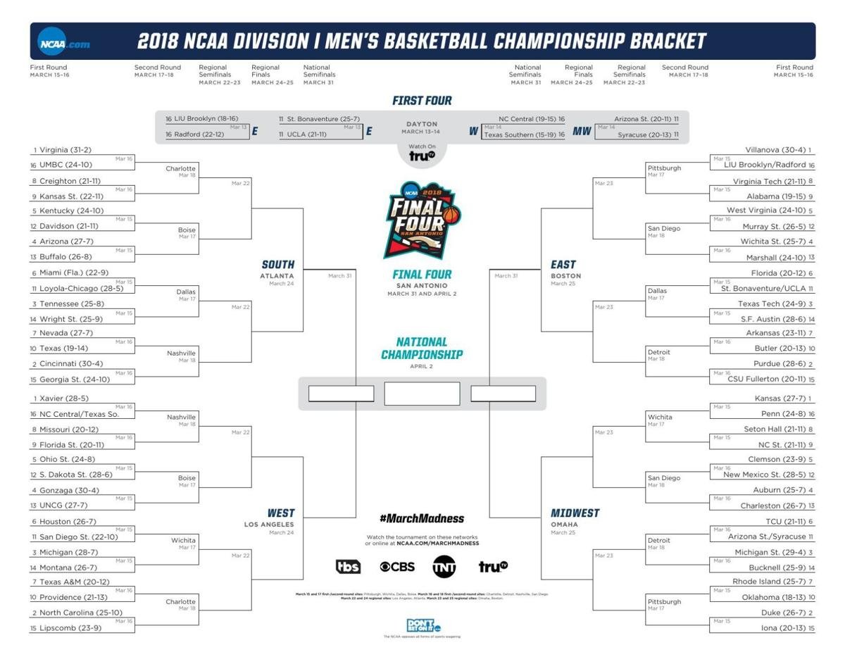 Trust image throughout printable ncaa bracket with times and channels Superb image pertaining to printable ncaa bracket with times and channels