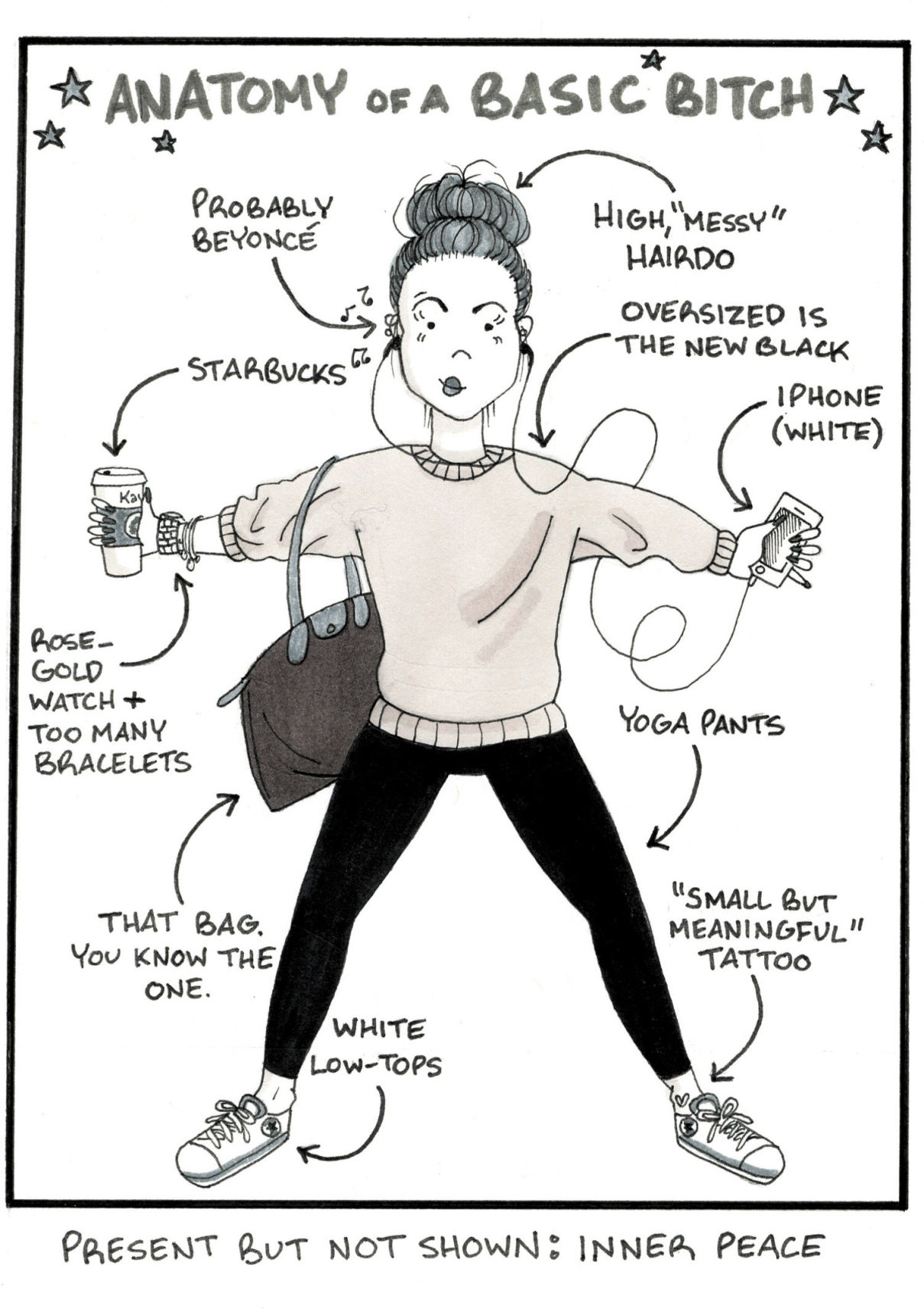Stop criticizing each other for being 'basic'