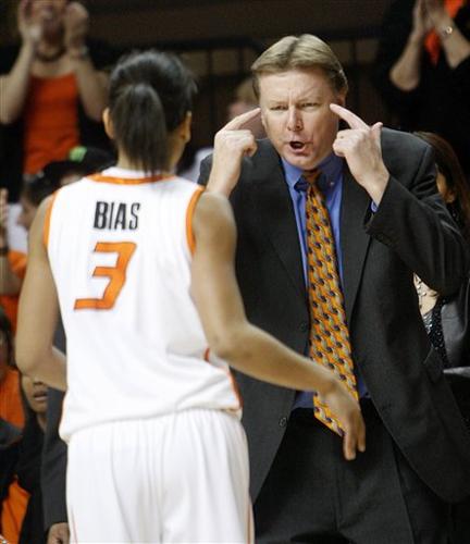Oklahoma State basketball women's coaches killed in plane crash |  Basketball | purdueexponent.org