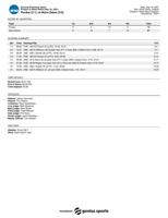 9/18/21 Purdue-Notre Dame Football Statistics
