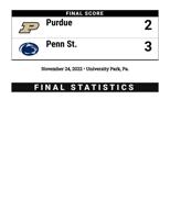 11/25/22 Purdue-Penn State Volleyball Statistics