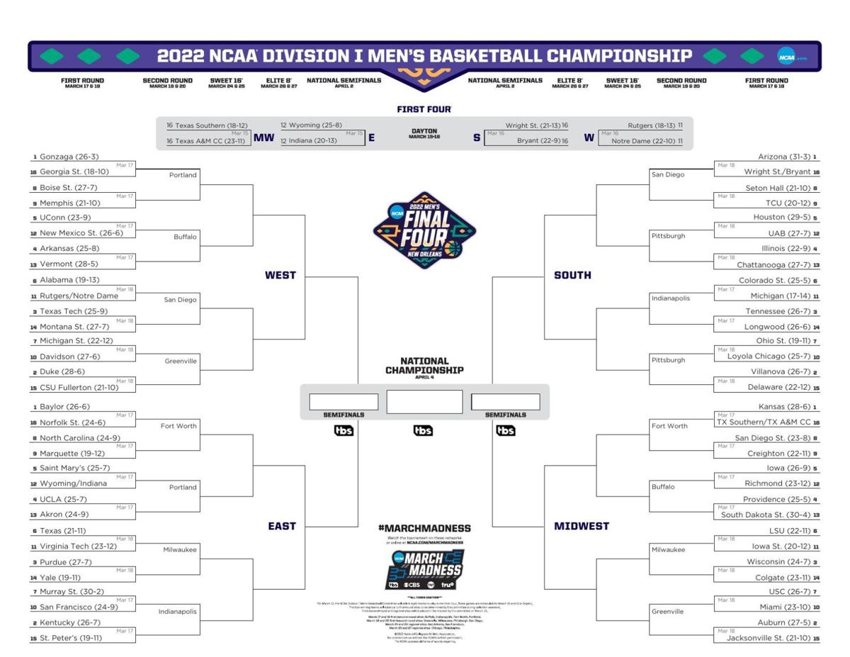 2022 Men's NCAA Tournament Bracket | Basketball ...