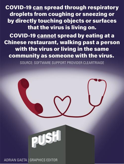 Push Creates Triage Phone Number For Students Campus Purdueexponent Org