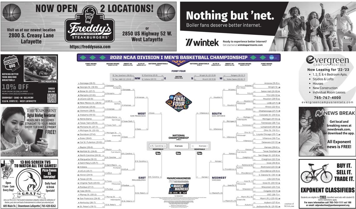 4/5/22 Final NCAA Men's Basketball Bracket Basketball