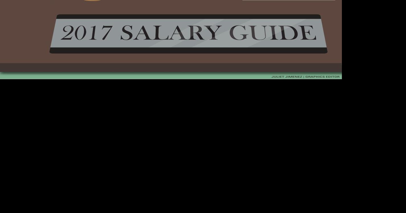 2018 Salary Guide Campus Purdueexponent
